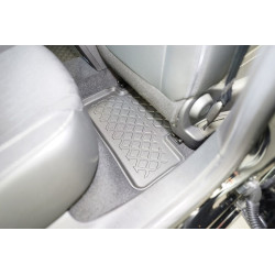 Guardliner Foot Liner