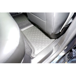 Guardliner Foot Liner