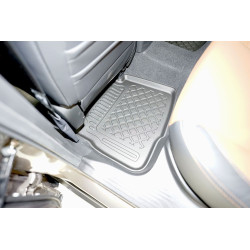 Guardliner Foot Liner