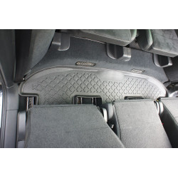 Guardliner Foot Liner