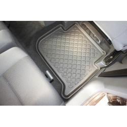 Guardliner Foot Liner