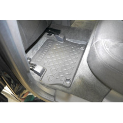 Guardliner Foot Liner