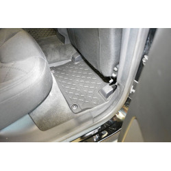 Guardliner Foot Liner