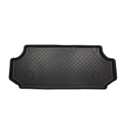 Guardliner Boot Liner