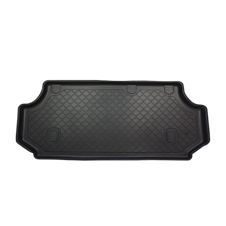 Guardliner Boot Liner