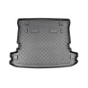 Guardliner Boot Liner