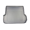 Guardliner Boot Liner
