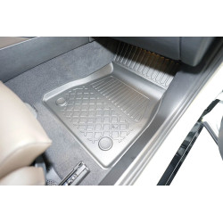 Guardliner Foot Liner