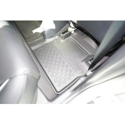 Guardliner Foot Liner