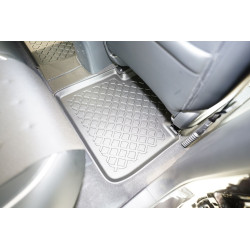 Guardliner Foot Liner