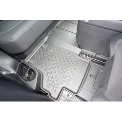 Guardliner Foot Liner