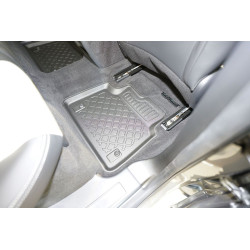 Guardliner Foot Liner