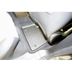 Guardliner Foot Liner