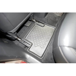 Guardliner Foot Liner