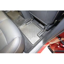 Guardliner Foot Liner