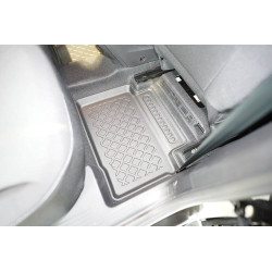 Guardliner Foot Liner