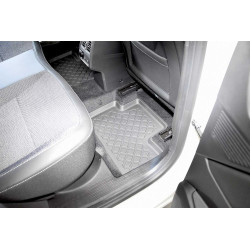 Guardliner Foot Liner