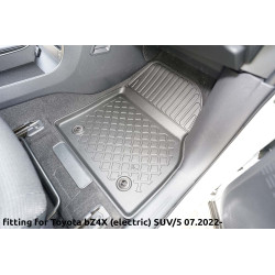 Guardliner Foot Liner