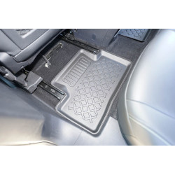 Guardliner Foot Liner