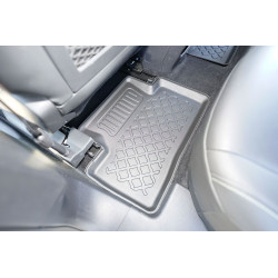 Guardliner Foot Liner