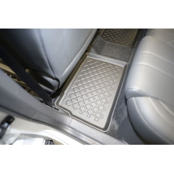 Guardliner Foot Liner