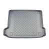 Guardliner Boot Liner