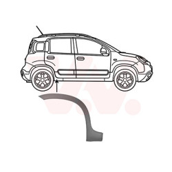 Moulure passage roue arrière droit cross