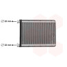 Radiateur chauffage