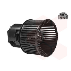 Ventilateur intérieur