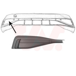 Grille prise d'air inférieure droite -a.b. partie supérieure