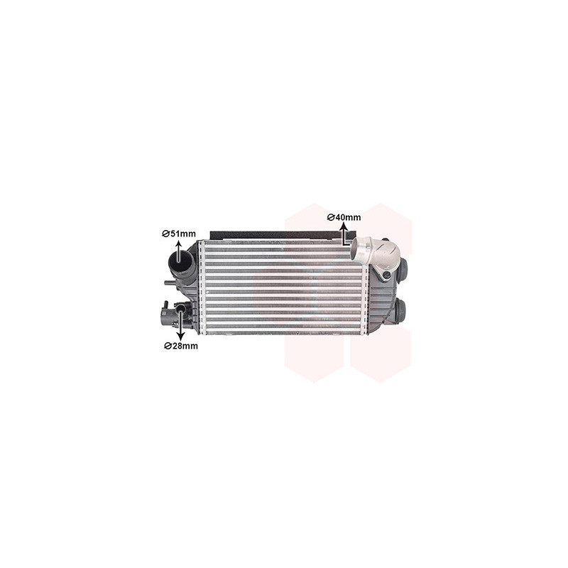 Turbocooler (intercooler)