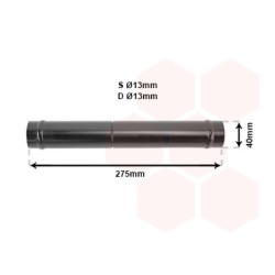 Bouteille déshydratante