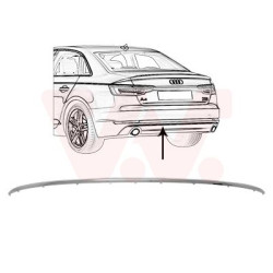 Moulure inférieure pare-choc arrière 