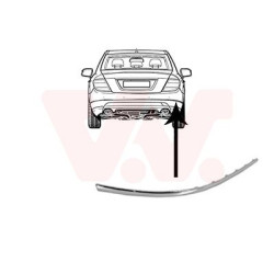 Profile ou ctc pare-choc arrière droit