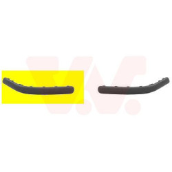 Profile ou ctc pare-choc arrière gauche