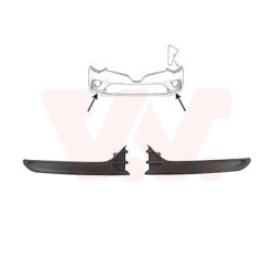 Kit moulure pare-choc gauche+droit