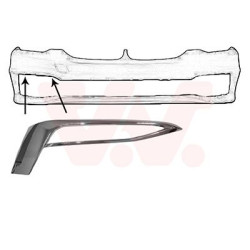 Moulure droite de pare-choc avant