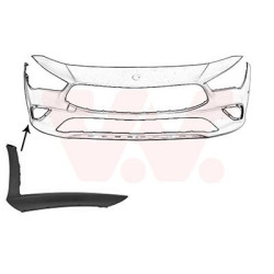 Moulure droite de pare-choc avant -23 primer pas amg-pack