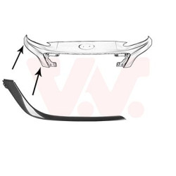 Moulure droite de pare-choc avant