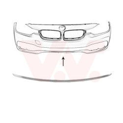 Moulure inférieure de grille