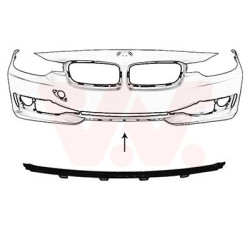 Moulure inférieure de grille