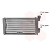 Radiateur chauffage