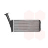Radiateur chauffage
