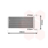 Radiateur chauffage