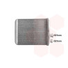 Radiateur chauffage