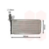 Radiateur chauffage