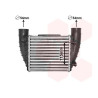 Turbocooler (intercooler)