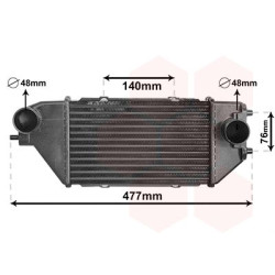 Turbocooler (intercooler)