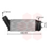 Turbocooler (intercooler)