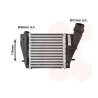 Turbocooler (intercooler)